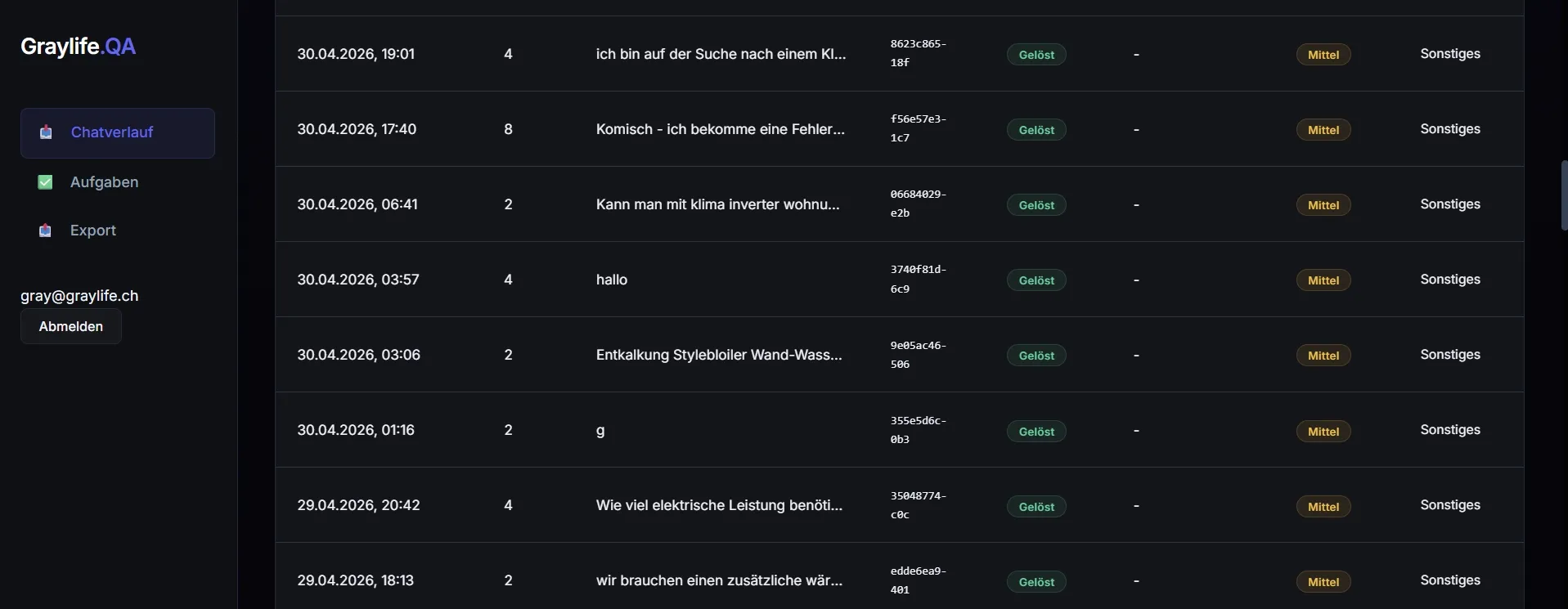 Chatverlauf QA App Dashboard