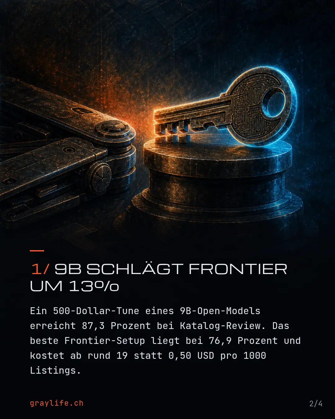 Intelligenz besitzen statt mieten – Bild 2